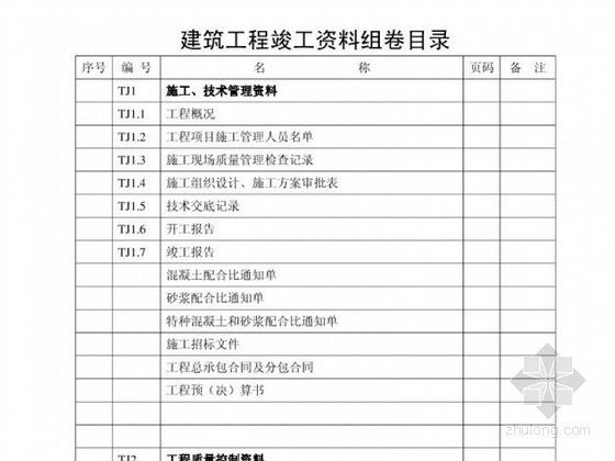 监理归档内容资料下载-建筑工程竣工资料归档内容参考模板