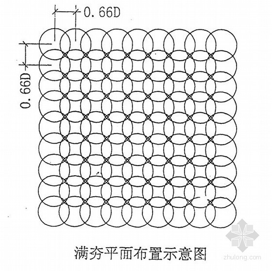 地基强夯要点资料下载-[重庆]组装车间强夯地基处理施工方案