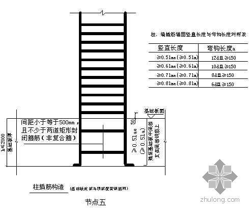 河北省质量通病防治办法资料下载-河北省某高层商住楼钢筋专项施工方案