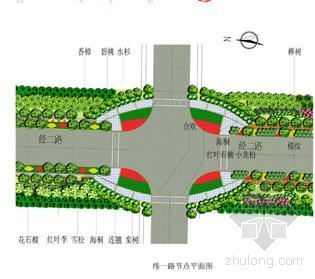 连云港城市设计资料下载-连云港城市道路景观方案设计