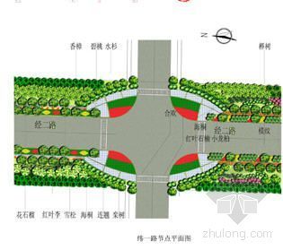 道路景观照明方案设计资料下载-连云港城市道路景观方案设计