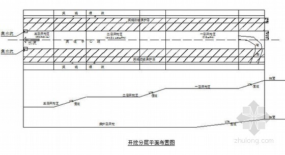 南水北调某标段渠道土石方开挖施工方案- 