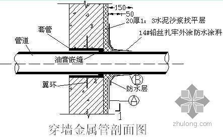 天津某高层住宅群地下室防水施工方案-2