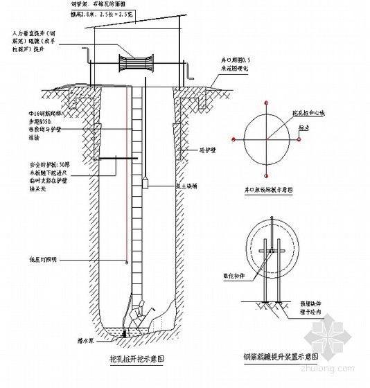 25米轻钢结构厂房图纸资料下载-[重庆]交易市场、科研楼施工组织设计（轻钢结构 框架）