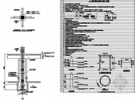人工挖孔灌注桩基础详图资料下载-[黄山]人工挖孔灌注桩设计施工说明及桩墩基础详图