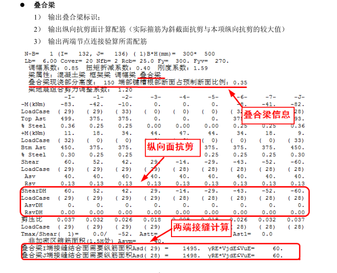 PKPM装配式结构设计软件使用说明与技术条件-叠合梁配筋输出文件