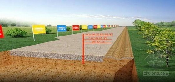 [福建]双向四车道高速公路施工组织设计（投标）- 