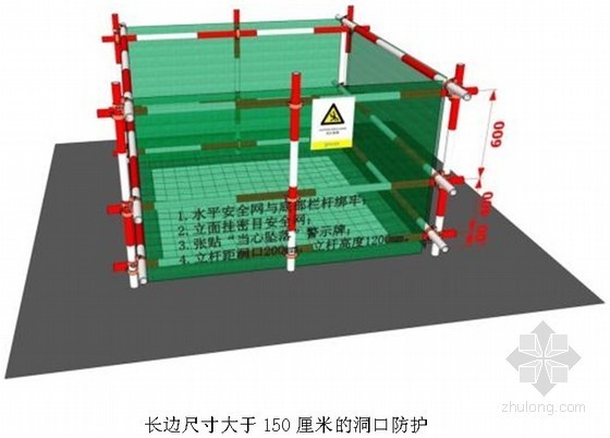 施工大门出入口方案资料下载-[北京]住宅小区安全文明施工方案（示意图丰富）