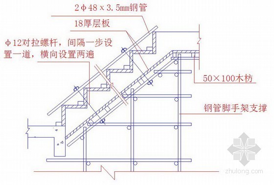 [湖南]新建铁路客运专线站房工程全套施工组织设计（3座，2013年）-楼梯模板 