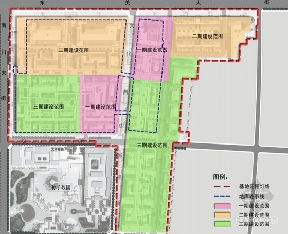 [山东]仿古小镇步行街修建规划设计方案文本（含CAD）-仿古小镇步行街修建规划设计分析图