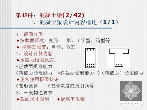 知名大学结构设计原理讲义670页（名师精讲）-混凝土梁设计内容概述