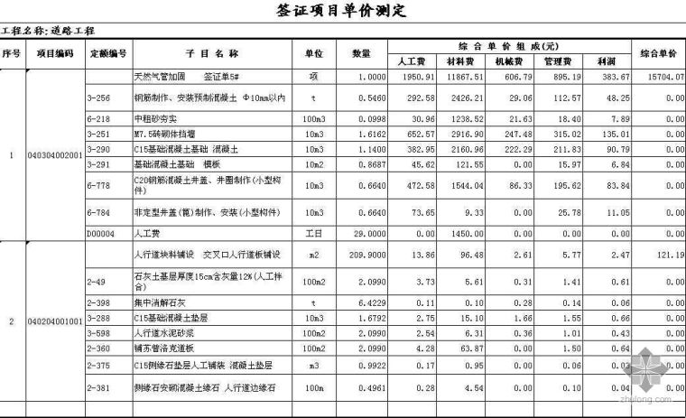 市政结算报表资料下载-江苏省某道路工程竣工结算书
