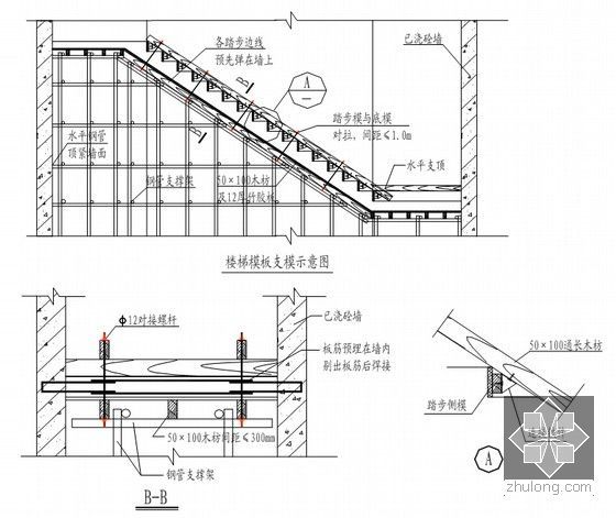 [重庆]物流园多层库房单项新技术应用总结（88页）-楼梯模板