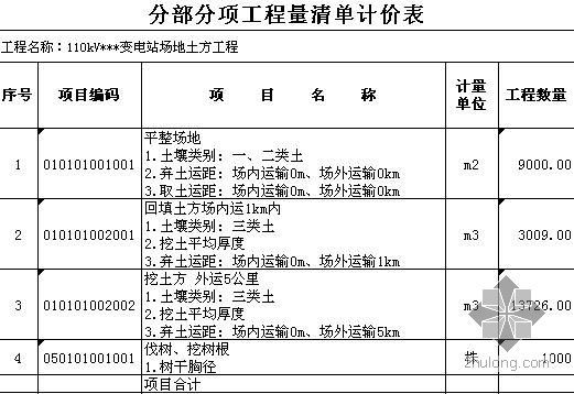 110kv工程量清单资料下载-广东某110KV变电站综合楼工程量清单