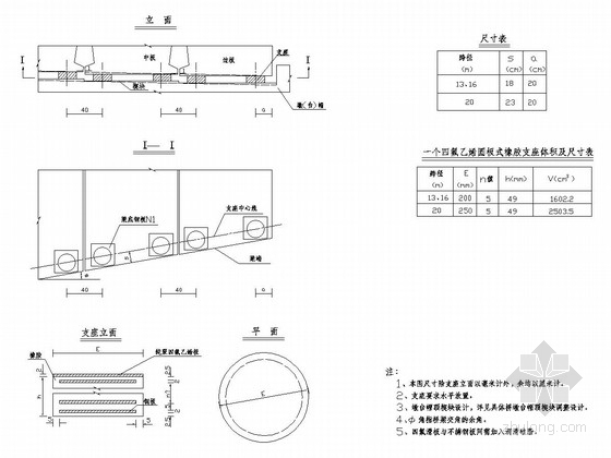 高铁桥梁通用图资料下载-桥梁工程橡胶支座设计通用图