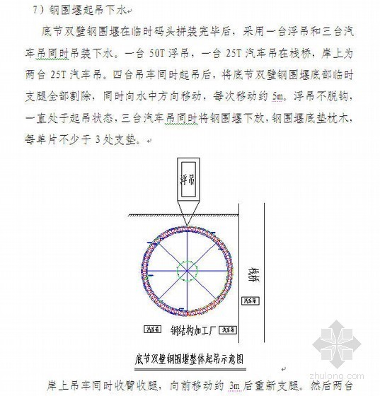 钢围堰拆除施工方案资料下载-特大桥桥墩双壁钢围堰施工方案