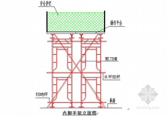 [广东]钢筋混凝土框剪港航服务中心工程施工组织设计-内脚手架立面图 