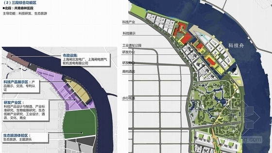 [上海]创新城区滨江总体设计规划方案-节点图