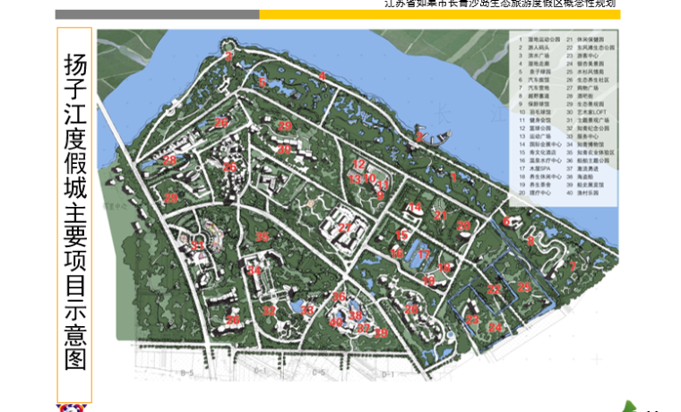 城市概念性规划设计资料下载-[江苏]如皋长青沙岛生态旅游度假区概念性规划设计
