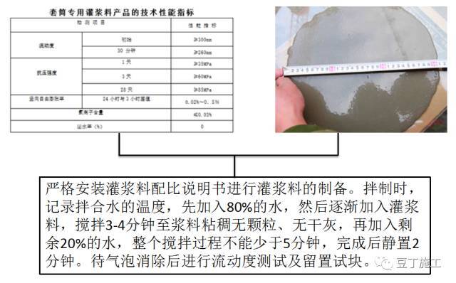 从设计到验收，原来装配式建筑施工全流程是这样的！_46