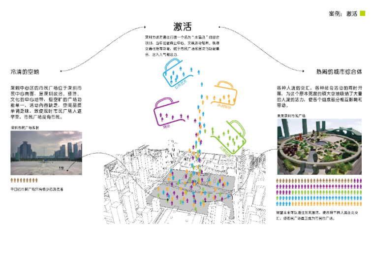社区文体活动中心建筑图资料下载-[江苏]徐州市文体活动中心建筑设计发案