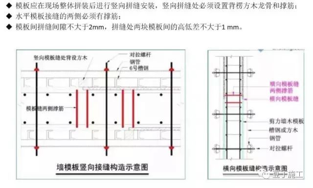 偷偷告诉你们 模板施工尺寸控制精确的秘密_11