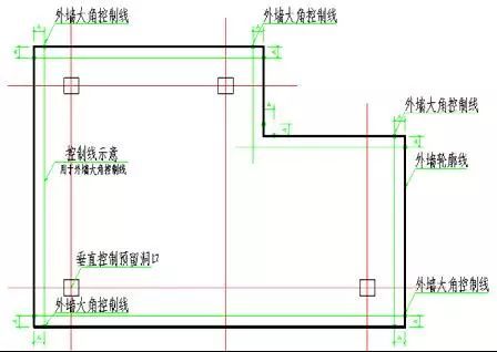 模板工程标准化管理作业指导书，详细施工过程做法照片！_18