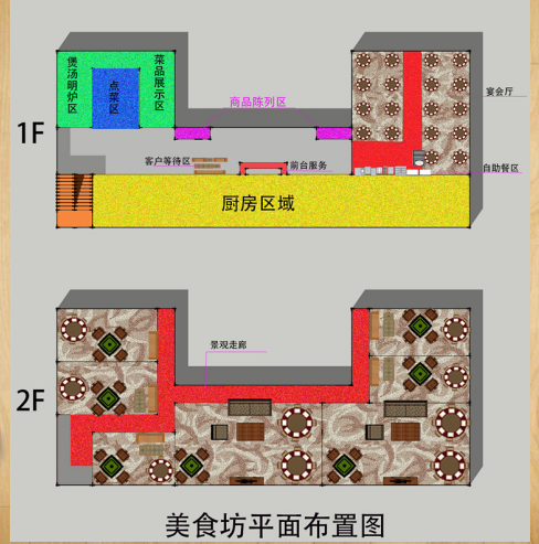 古城美食农庄规划设计方案_8