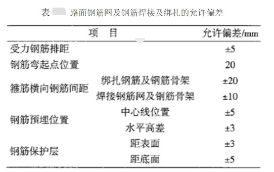 连续配筋混凝土路面钢筋网施工怎么做？来看看全过程_4