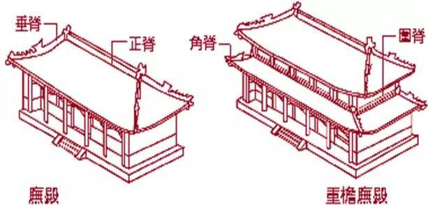 中国古建筑的精髓所在_5