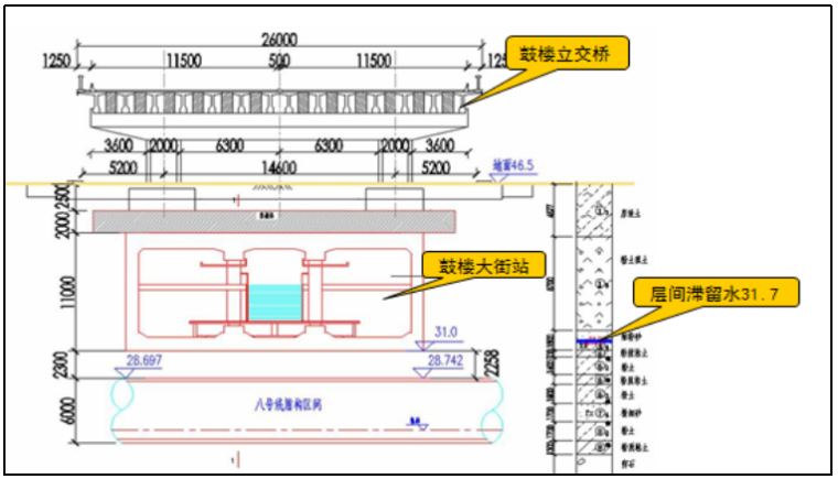 复杂环境下盾构近距离穿越既有地铁车站施工工法_3