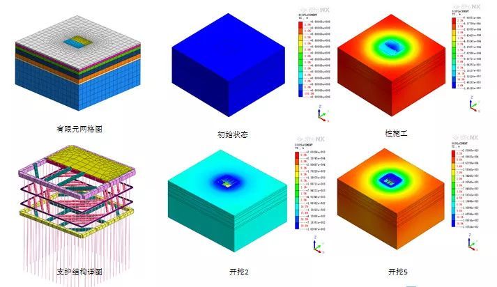 盾构施工的沈阳南运河段地下综合管廊与常规方法有哪些不同？_27