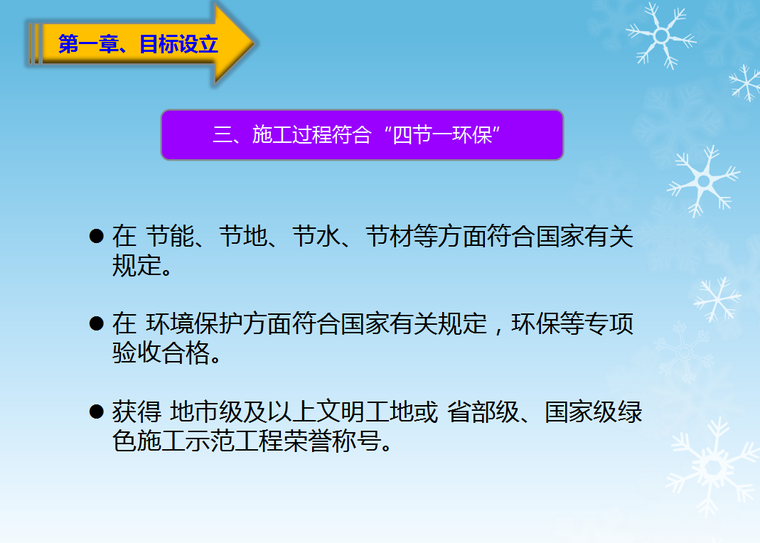 [甘肃]小学迁建整体建设工程质量创优管理（图文并茂）-目标设立