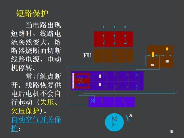 电气控制原理图讲解