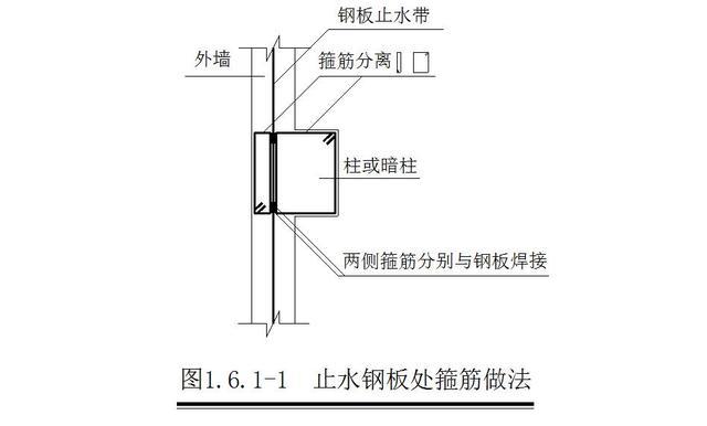 后浇带加固处理图纸资料下载-后浇带施工要点及注意事项