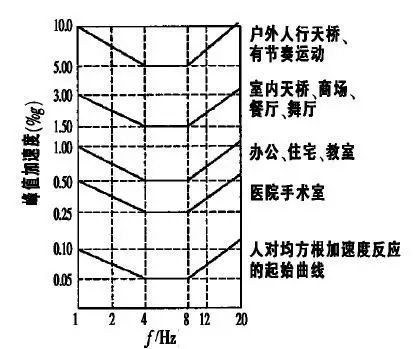 超限设计之精髓_17