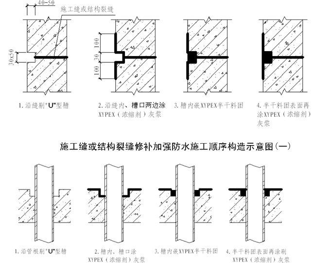 抗滑桩喷锚边坡支护方案资料下载-长江大桥北锚室内防水施工方案