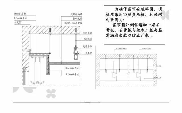 超详细精装修工程施工工艺工法图文解析，收藏！_26