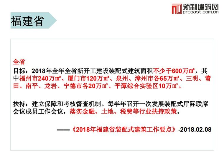 2018年全国各地装配式建筑目标和扶持政策汇总_6