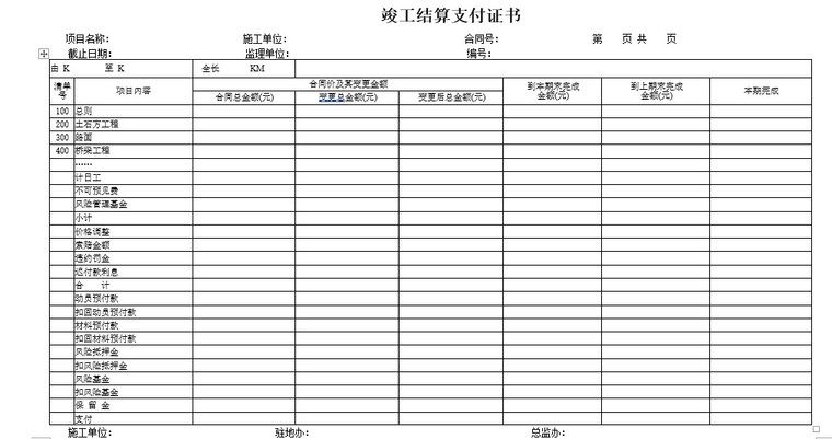 公路工程工程结算书-2、竣工结算支付证书