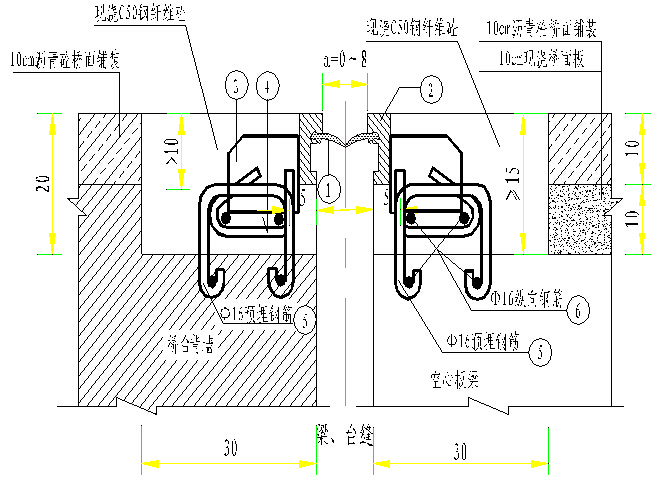 公路大桥空心板梁预制工程施工技术交底-伸缩缝大样图