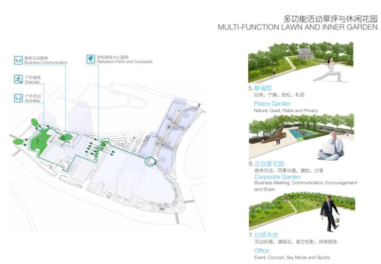 [上海]城开梅陇南方商务区景观方案设计文本（PDF+126页）-多功能活动草坪与休闲花园