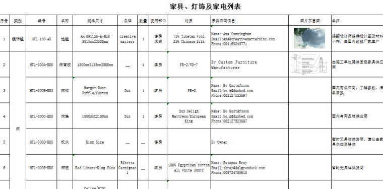 [杭州]柏悦酒店全套装修施工图-物料表