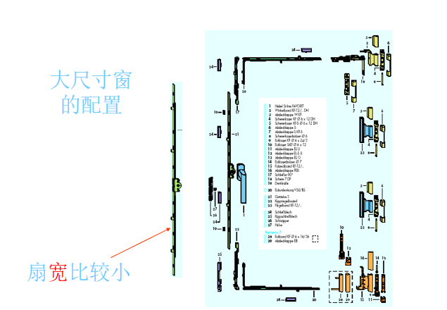 塑钢门窗五金配件及安装_8