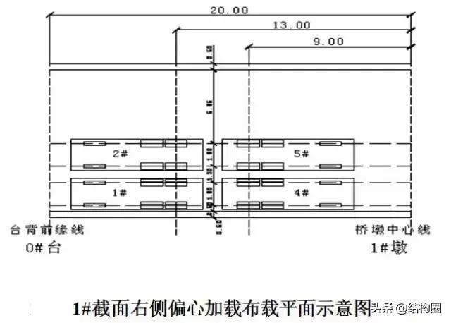 公路桥梁交工验收的常见质量问题与检测方法，超全图文详解！_56