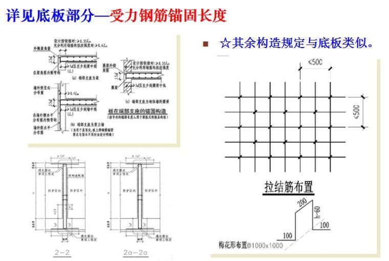 人防工程质量监督常见问题与防治，太全面太有用了！_74