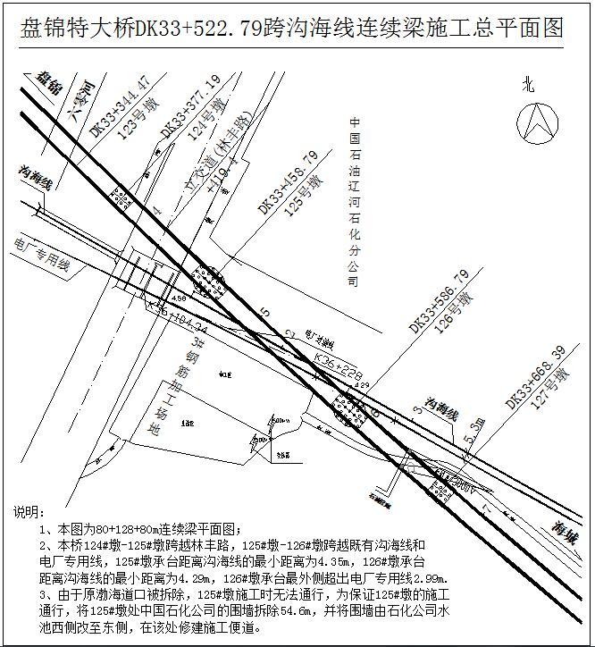 盘锦特大桥跨沟海线(80+128+80)m连续梁专项施工方案（80页）-施工总平面图