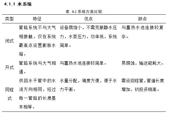 贵州大学暖通空调毕业设计，106页详细_6