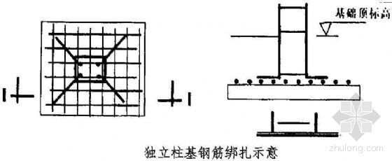 住宅工程钢筋施工方案资料下载-某框架结构住宅小区商业中心工程基础钢筋、混凝土施工方案