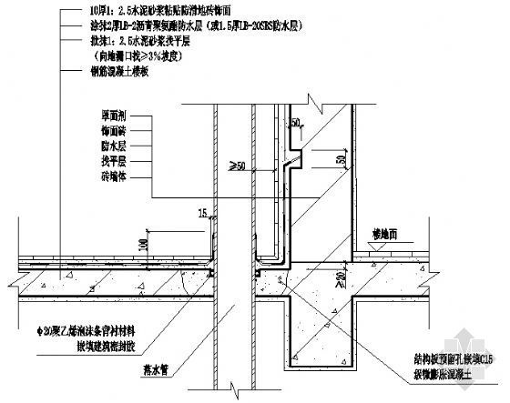 建筑雨水落水管cad资料下载-阳台落水管构造(广东省标DBJ15-19-97)